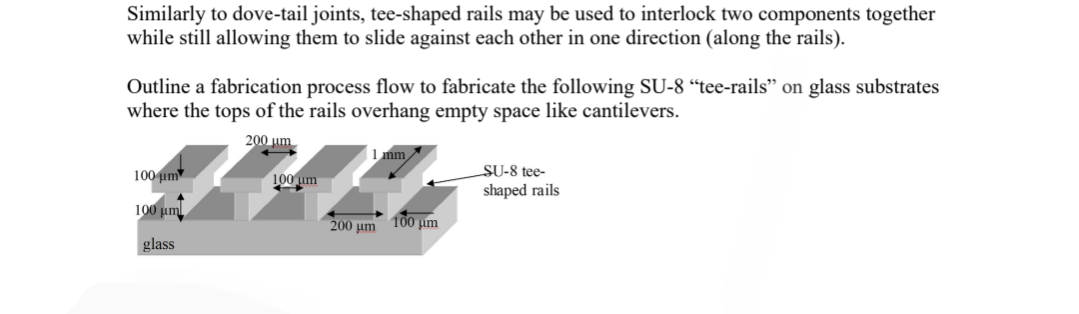 Solved Similarly to dove-tail joints, tee-shaped rails may | Chegg.com