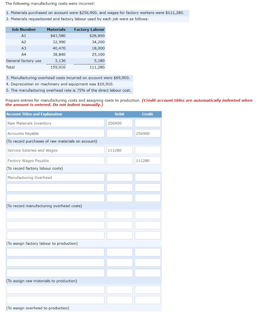 Solved The following manufacturing costs were incurred 1.