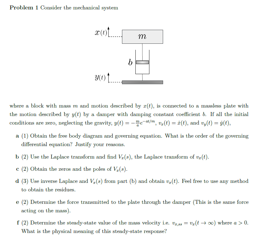 Solved Problem 1 Consider The Mechanical System Where A | Chegg.com