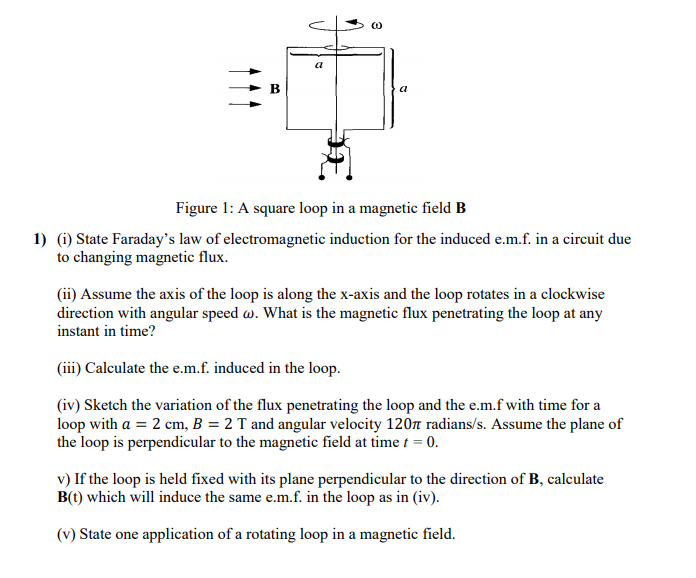 Solved az B Figure 1: A square loop in a magnetic field B 1) | Chegg.com