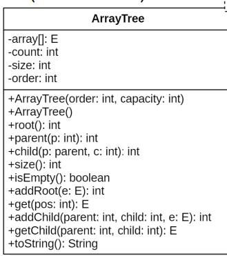Solved Could someone show me an implementation of this in | Chegg.com