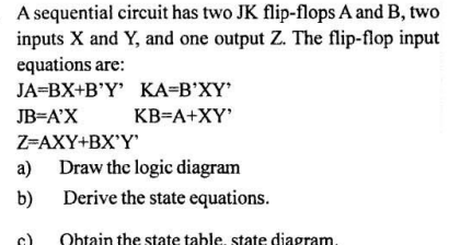 Solved A Sequential Circuit Has Two JK Flip-flops A And B, | Chegg.com