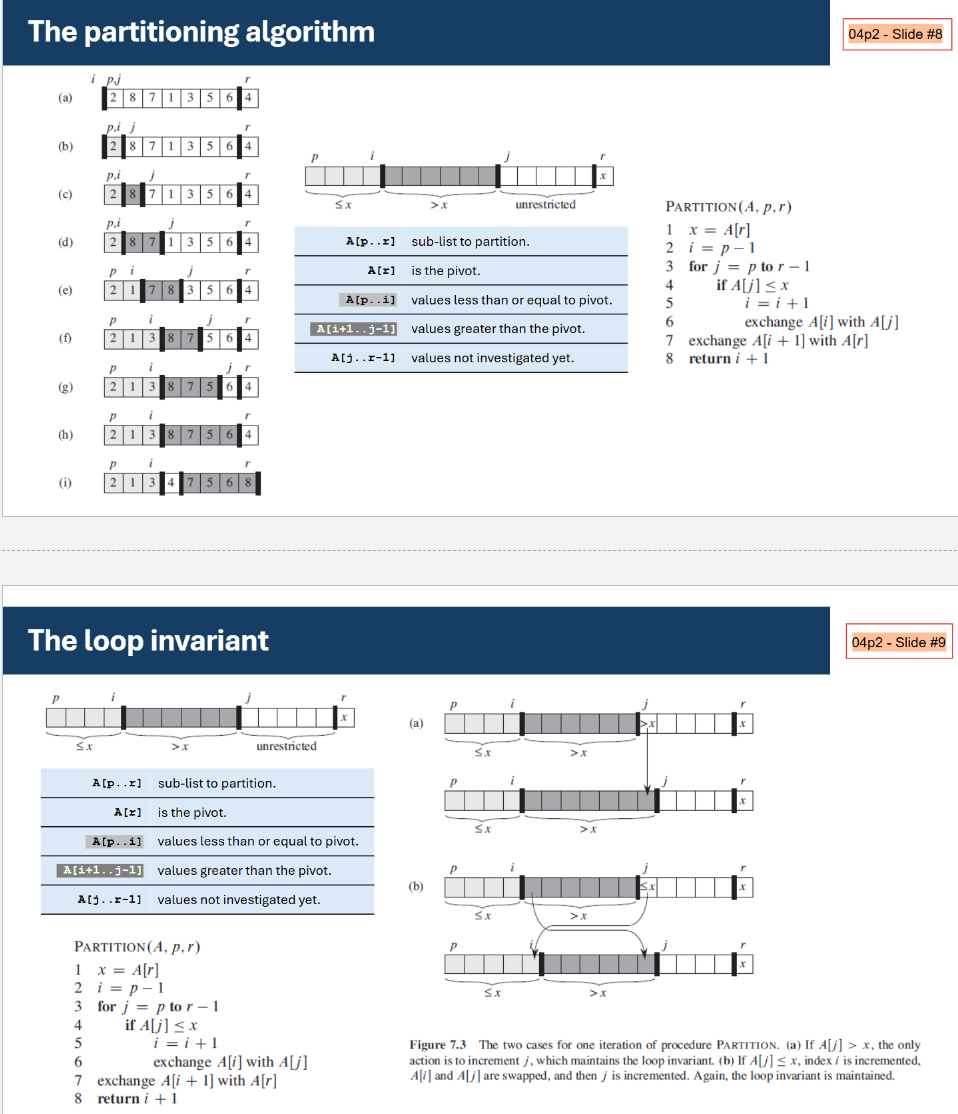 Solved Question 3Johnny has decided to ﻿implement his own | Chegg.com image.
