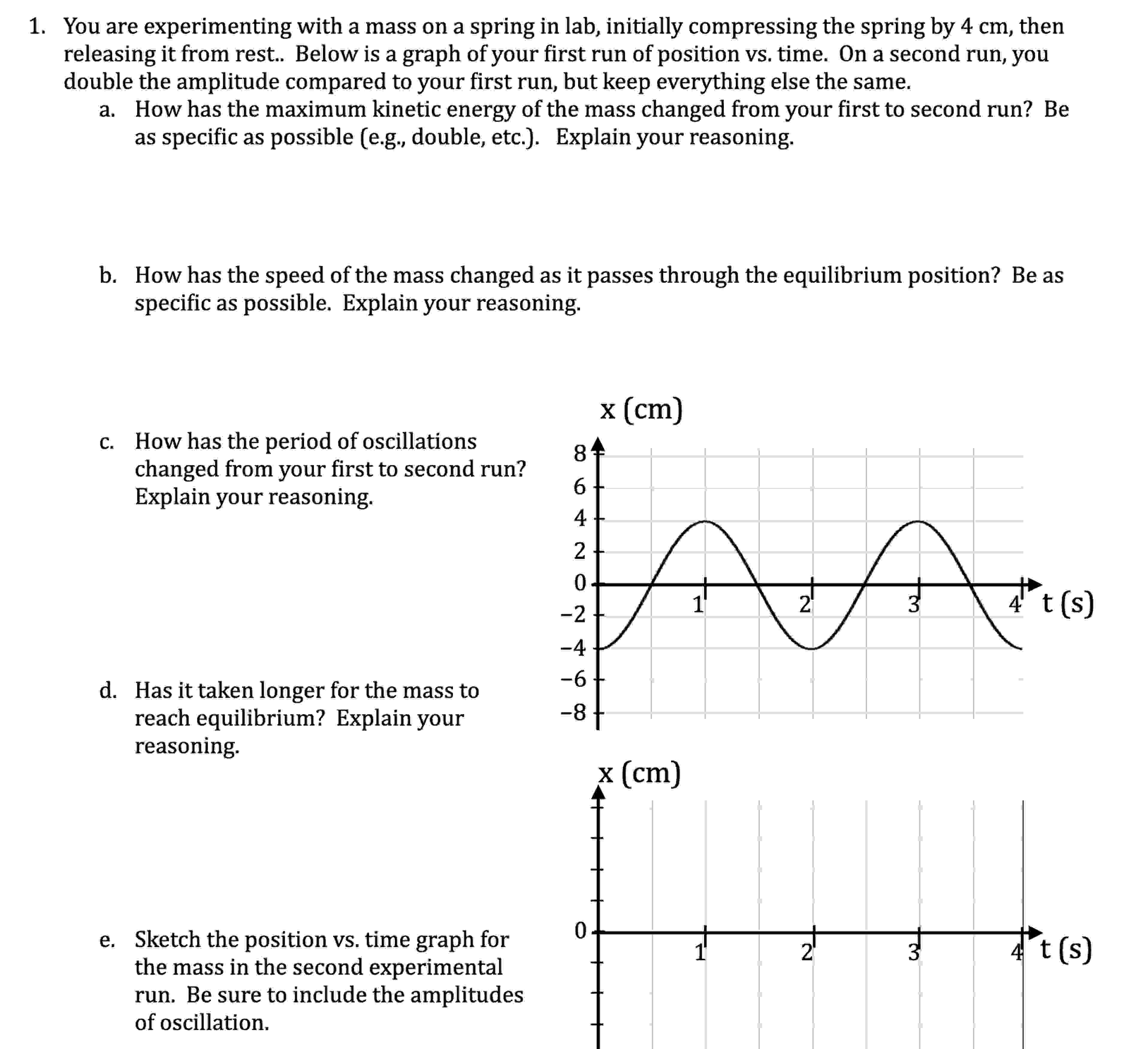 Solved You are experimenting with a mass on a spring in lab, | Chegg.com