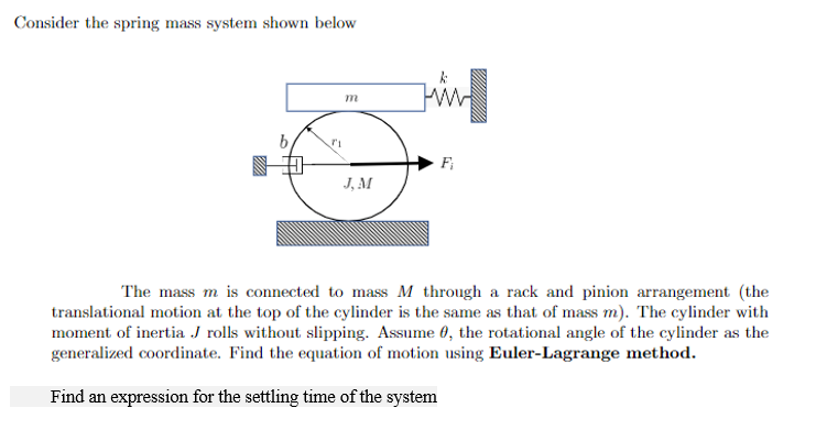 Solved Consider the spring mass system shown belowThe mass m | Chegg.com