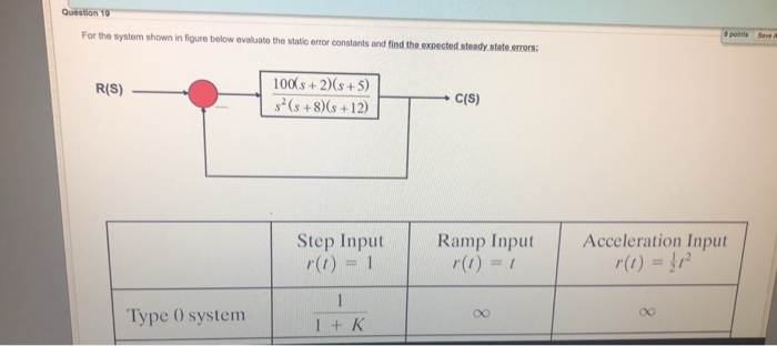 Solved Question 10 For The System Shown In Figure Below | Chegg.com