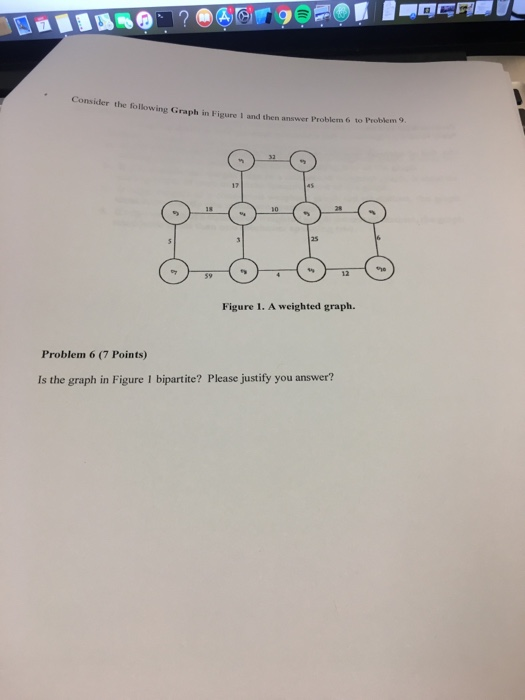 Solved Consider the following Graph in Figure I and then | Chegg.com