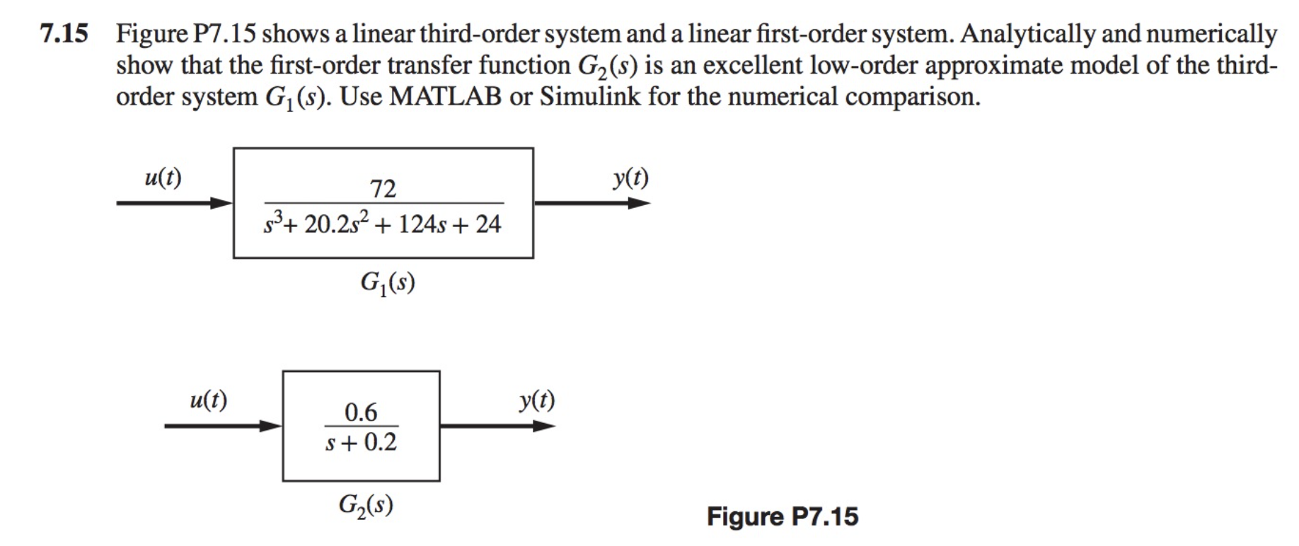 Solved 7.15 Figure P7.15 shows a linear third-order system | Chegg.com