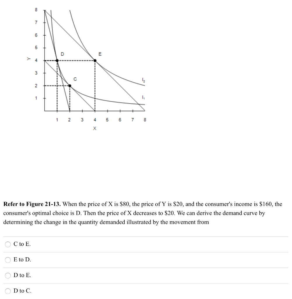 Solved 8 7 6 5 D E 3 С 12 2 1 1, 1 2. 3 4 5 6 7 8 х Refer to | Chegg.com