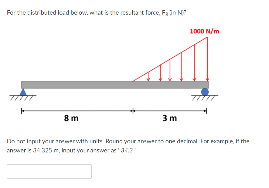 Solved For the distributed load below, determine where | Chegg.com