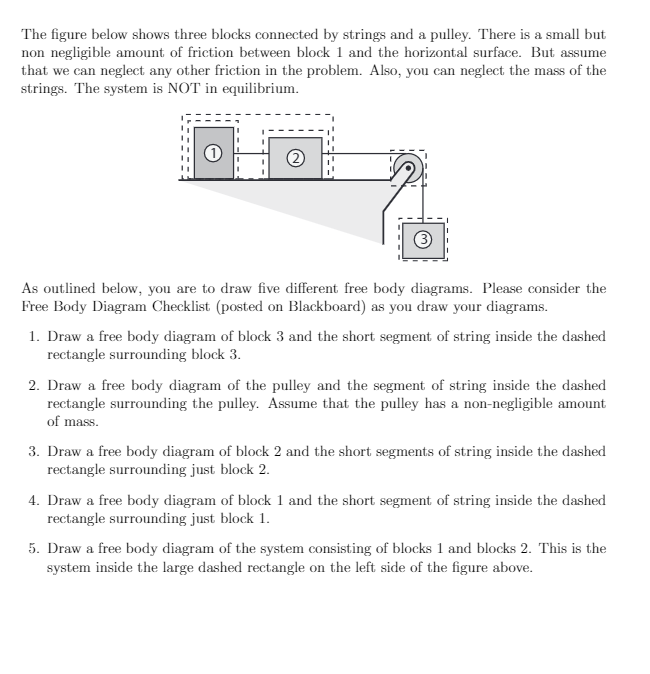 Solved The Figure Below Shows Three Blocks Connected By | Chegg.com