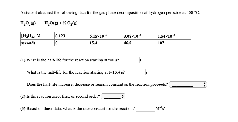 Solved A student obtained the following data for the gas | Chegg.com