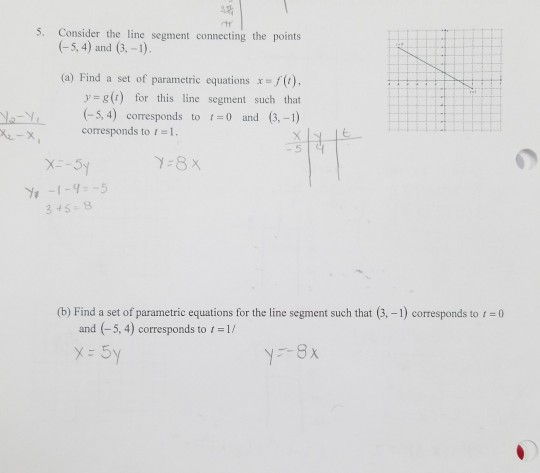 Solved 5. Consider the line segment connecting the points | Chegg.com