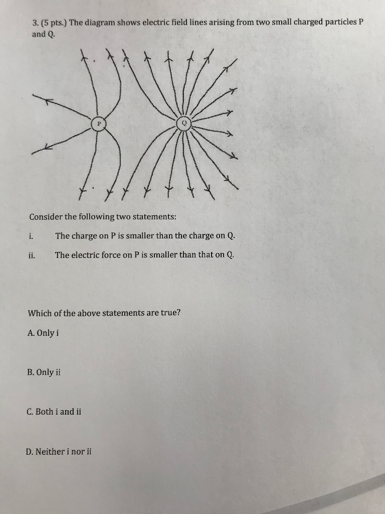 Solved 3. (5 pts.) The diagram shows electric field lines | Chegg.com