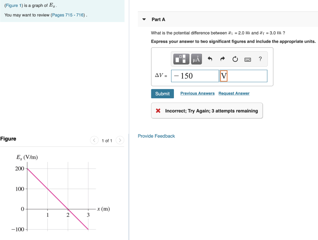 Solved (Figure 1) Is A Graph Of Ex. You May Want To Review | Chegg.com