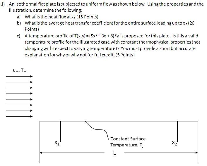 Solved 1) An isothermal flat plate is subjected to uniform | Chegg.com