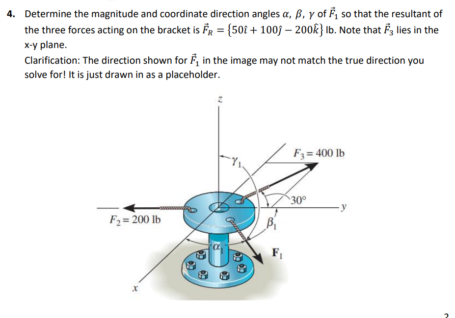 Solved Determine the magnitude and coordinate direction | Chegg.com