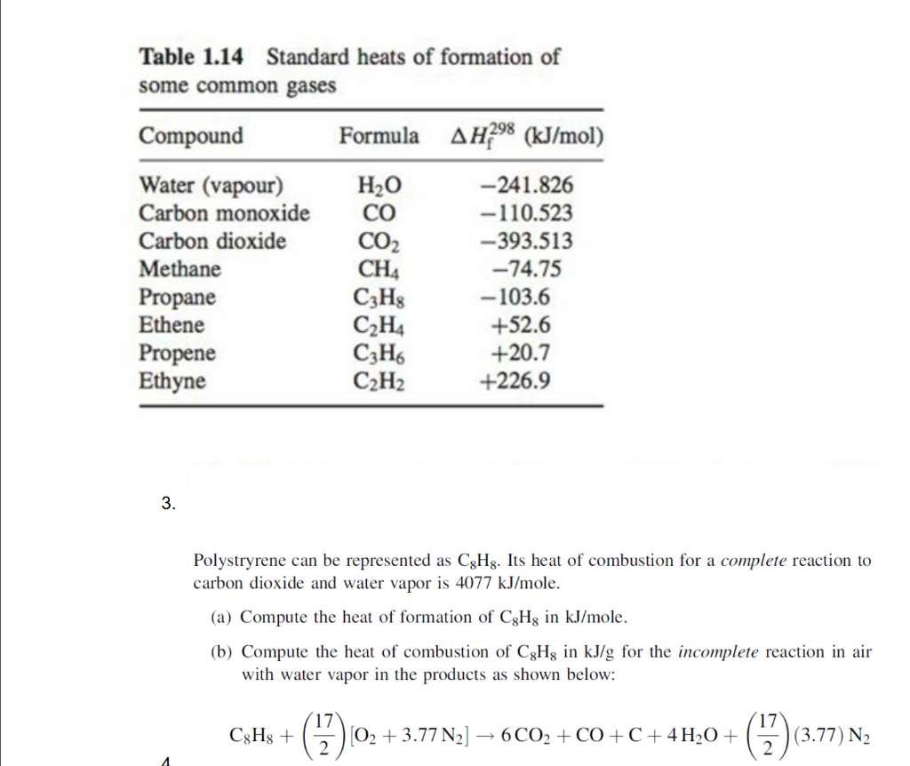 Solved Table 1.13 Heats of combustion of selected fuels at Chegg