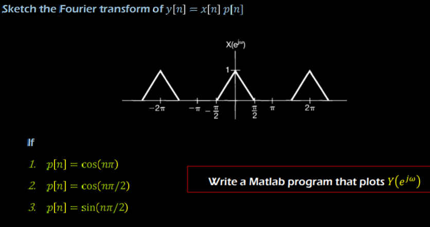 Solved Sketch the Fourier transform of y[n] = x[n] p[n] | Chegg.com