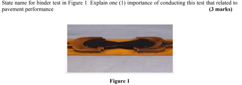 Solved State name for binder test in Figure 1. Explain one | Chegg.com