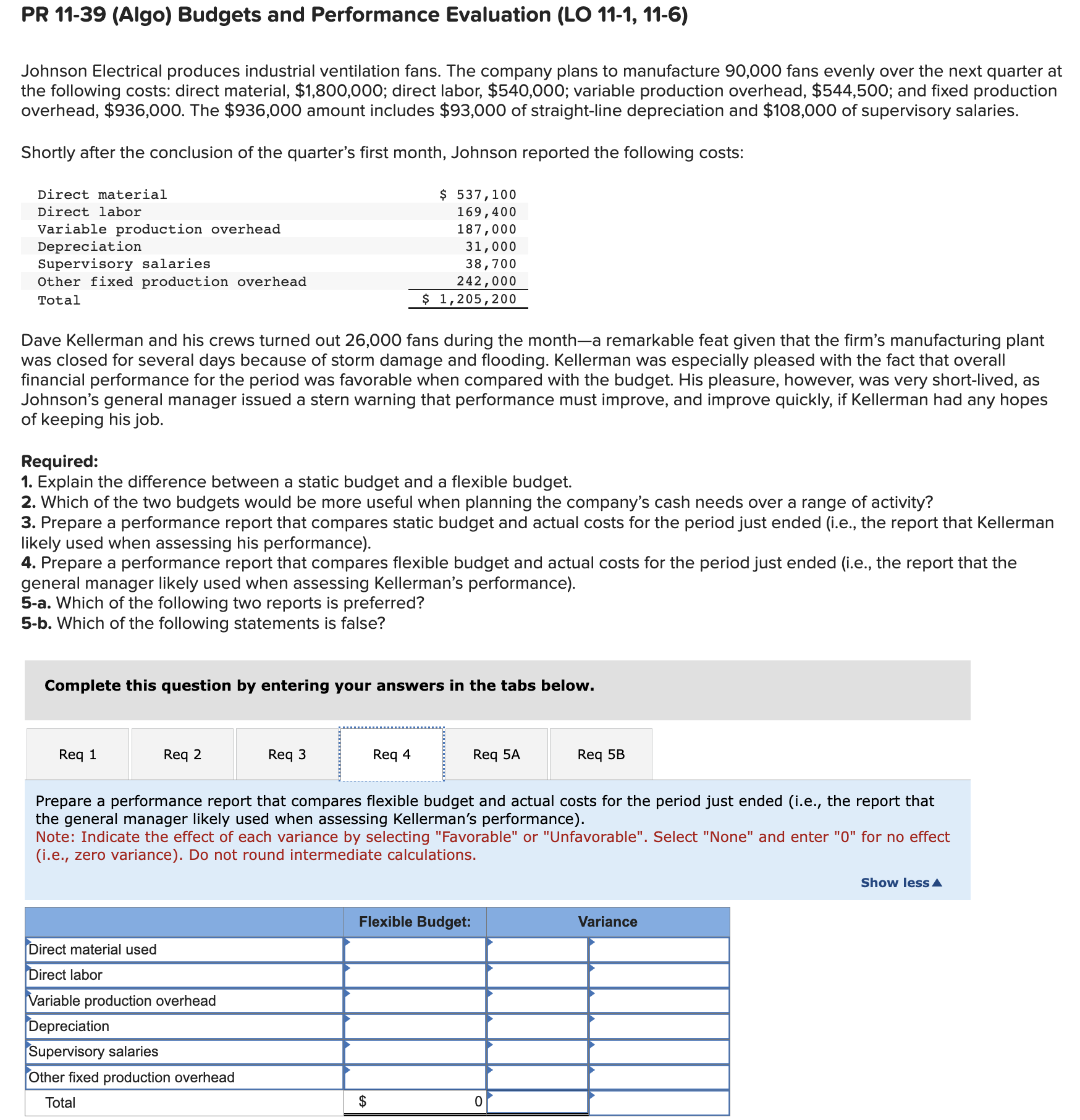 Solved PR 11-39 (Algo) Budgets and Performance Evaluation