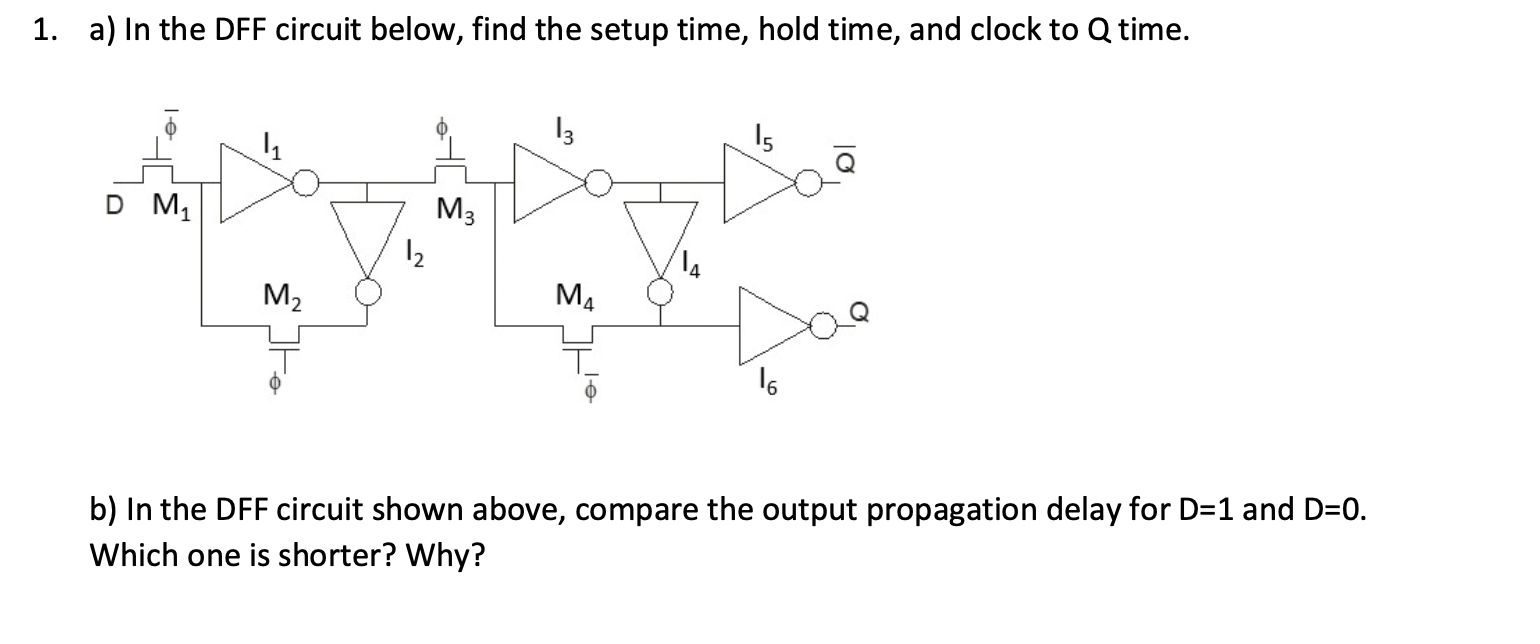 1. a) In the DFF circuit below, find the setup time, | Chegg.com