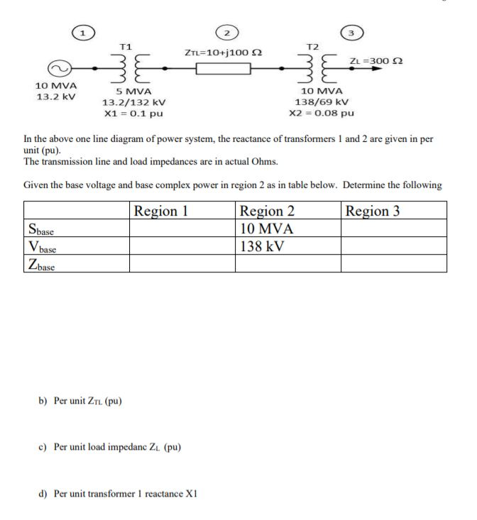 Solved ZTL=10+j100 22 Z=3002 10 MVA 13.2 kV 35 3 E 5 MVA | Chegg.com