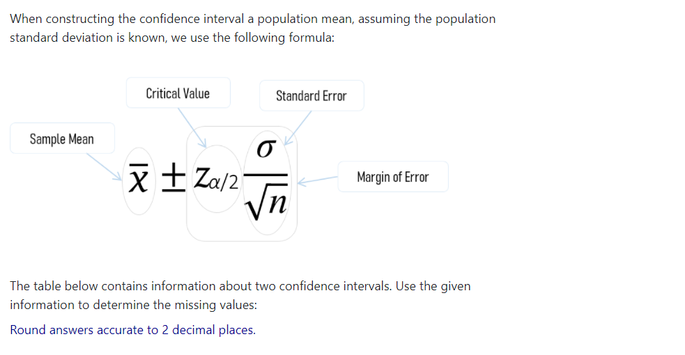 Solved when constructing the confidence interval a chegg