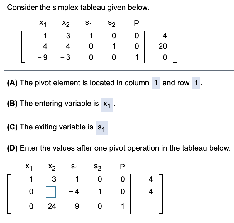 Solved Consider the simplex tableau given below. X1 S1 Р Х2 | Chegg.com