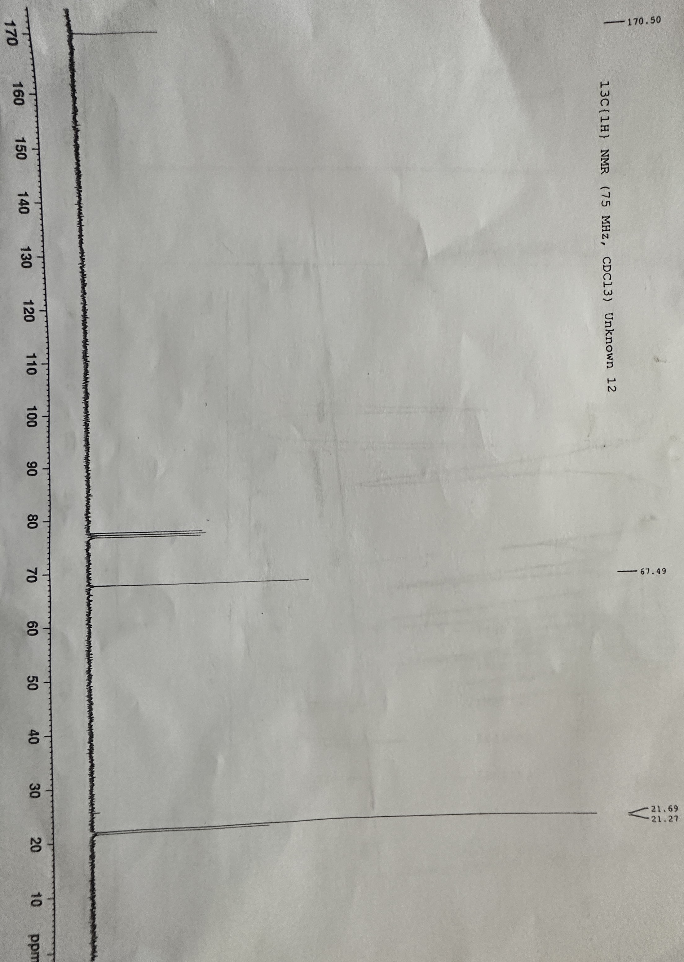 Solved Unknown 1213C{1H} NMR (75 MHz, CDCl3) Unknown 12Fill | Chegg.com