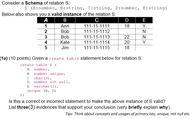 Solved Consider a Schema of relation S S (A:number, | Chegg.com
