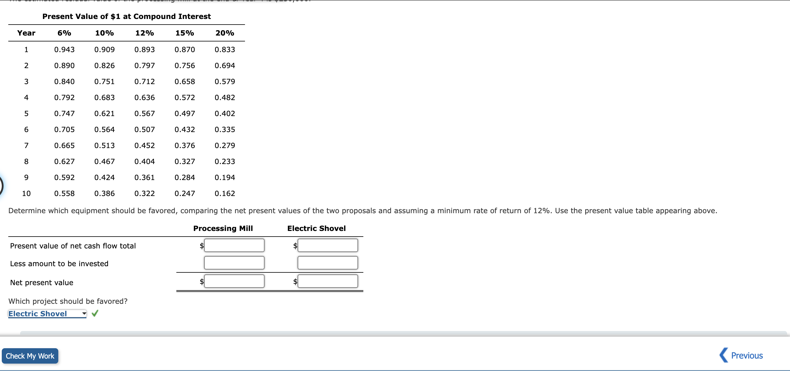 Solved average rate of return cost savingsmaui fabricators chegg