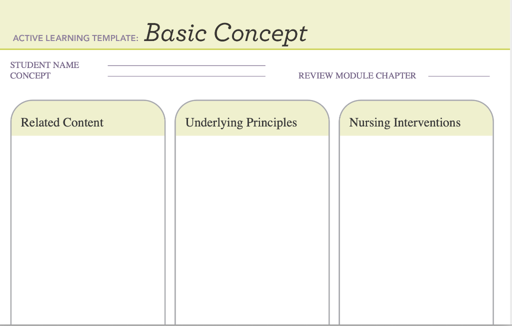 Ati Basic Concept Template