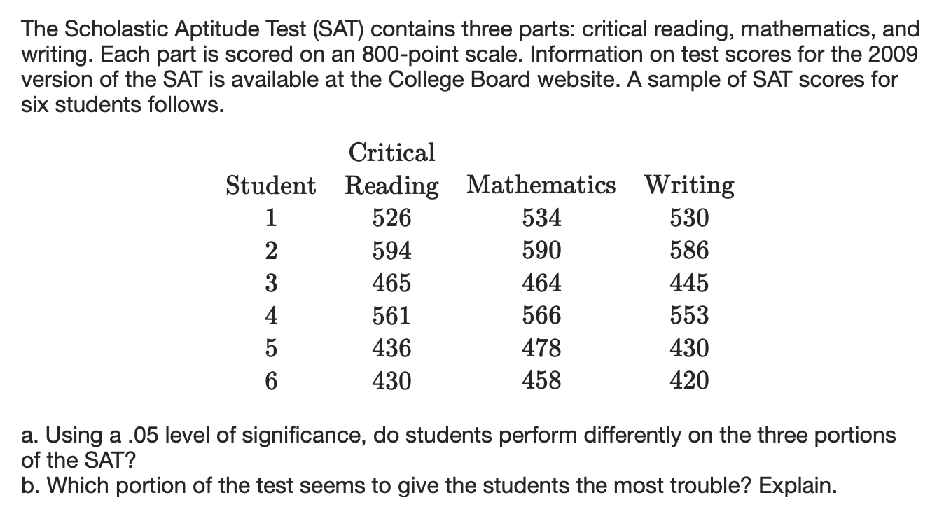 The Scholastic Aptitude Test (SAT) contains three | Chegg.com