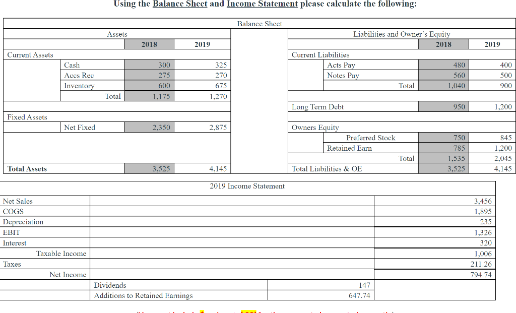 Solved Using the Balance Sheet and Income Statement please | Chegg.com