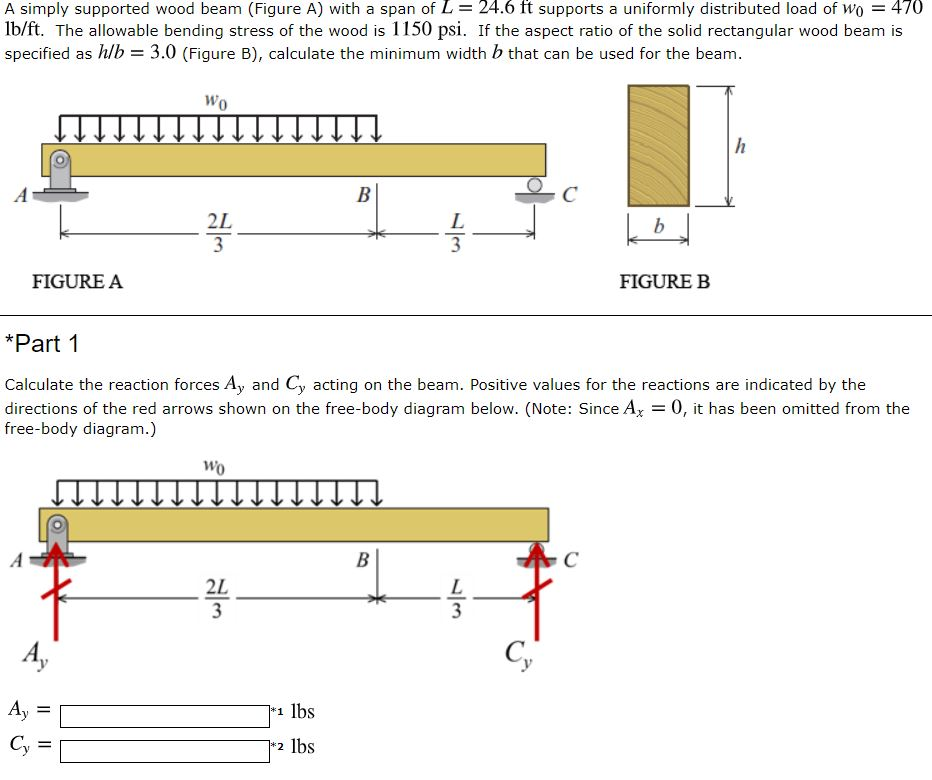 Composite Wood Beam Span Calculator - The Best Picture Of Beam