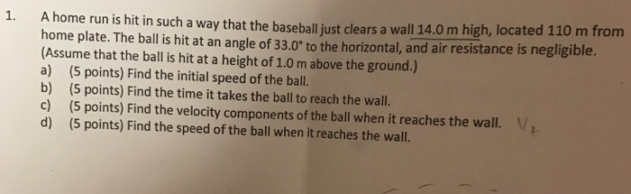 Solved A home run is hit in such a way that the baseball | Chegg.com