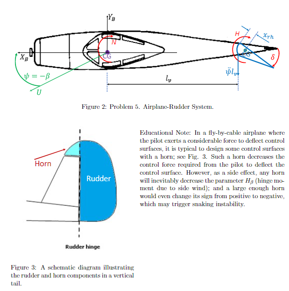 Solved Problem 4: Figure 2 shows the top view of an airplane | Chegg.com