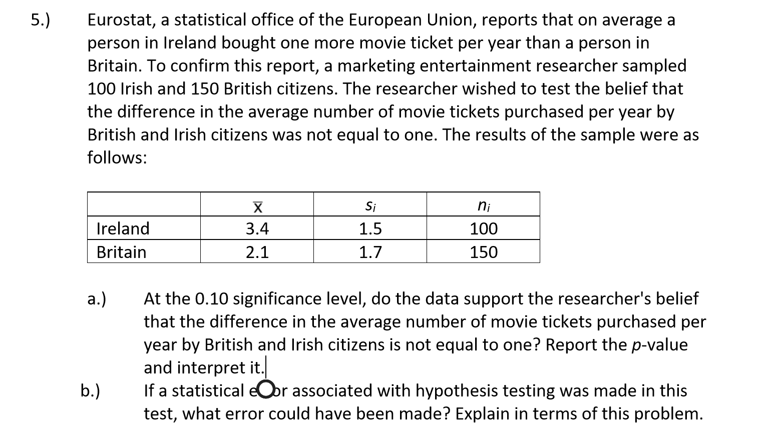 Solved Eurostat, a statistical office of the European Union, 