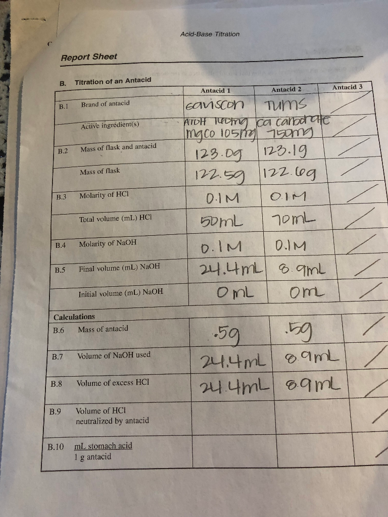 Solved Acid-Base Titration Report Sheet B. Titration of an | Chegg.com