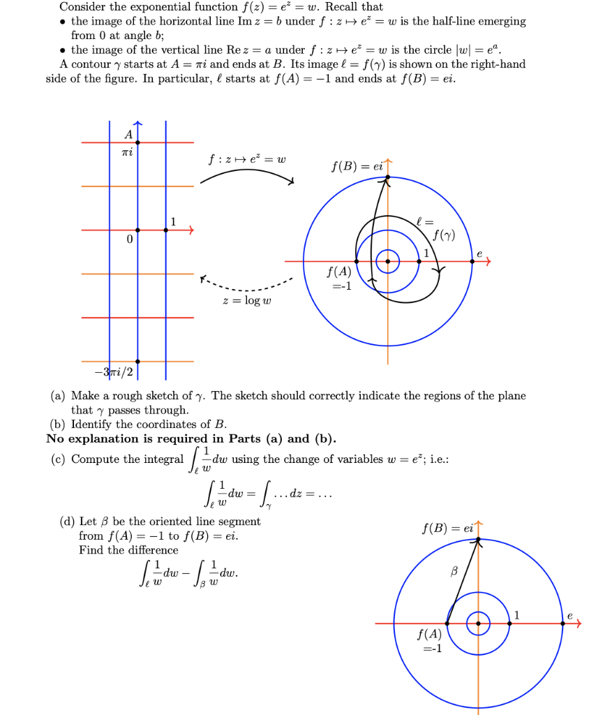 Solved Consider The Exponential Function F Z E W Re Chegg Com