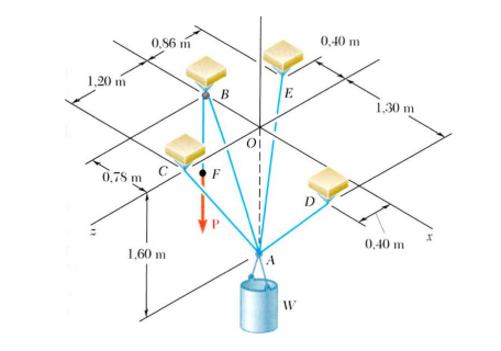 Solved Hi, the question is as followed : The container in | Chegg.com