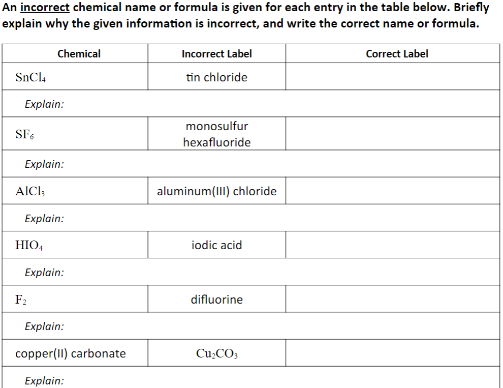 Solved An Incorrect Chemical Name Or Formula Is Given For 