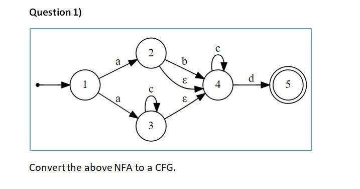 Solved Question 1) 2 a b E 1 4 5 с a E 3 Convert the above | Chegg.com