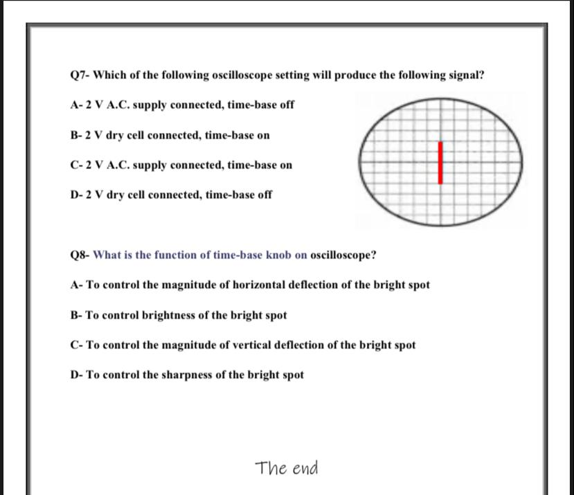 Solved Experiment No. ( 3 ) Title: ..... Q1: What is the aim | Chegg.com