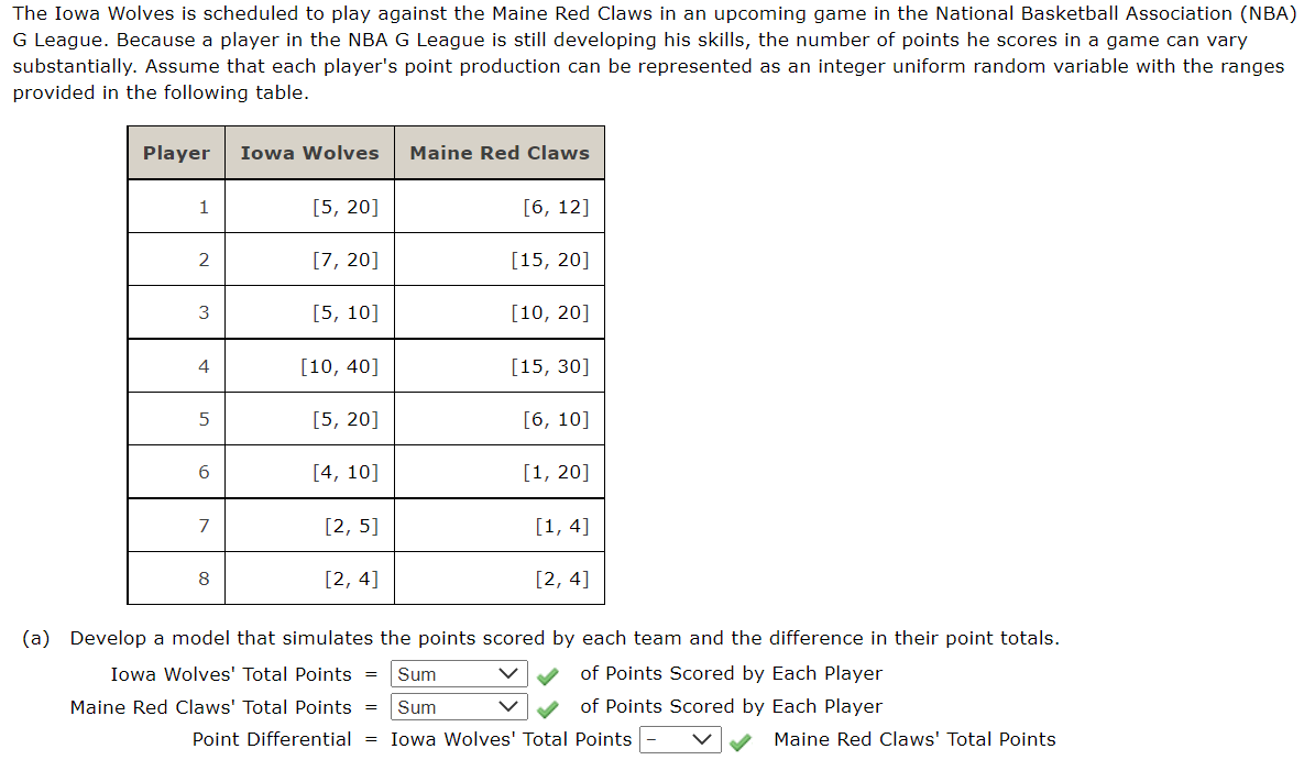 Solved The Iowa Wolves is scheduled to play against the