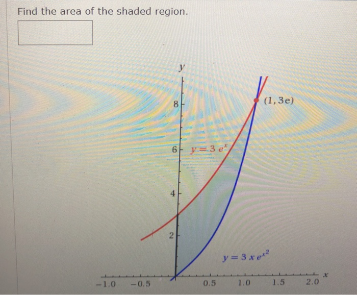 Solved can you help me find the area of the shaded region in | Chegg.com