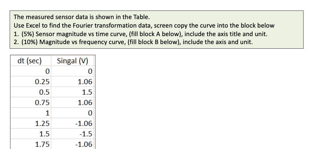 The measured sensor data is shown in the Table. Use | Chegg.com