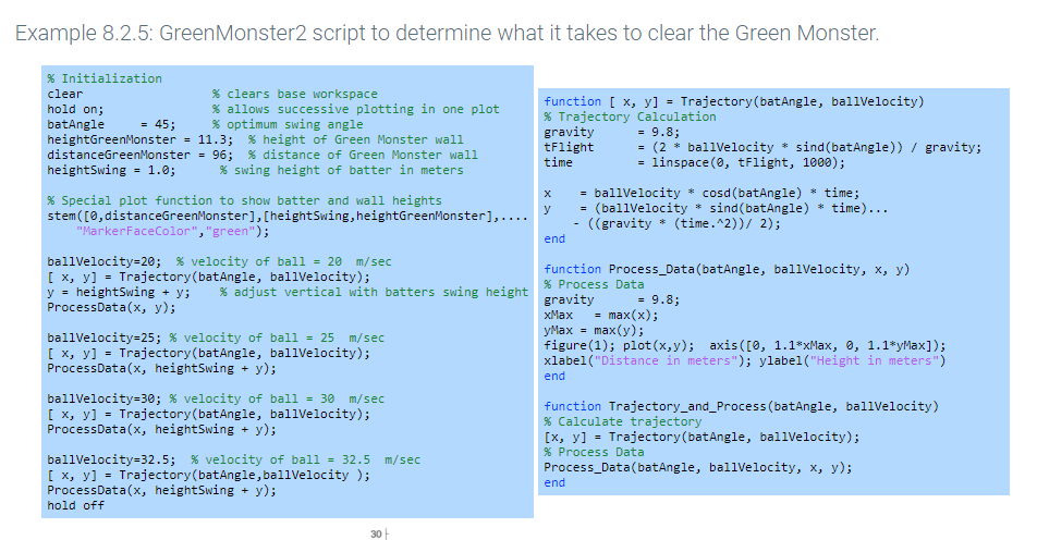 Here is so you can copy/paste the code in the above | Chegg.com