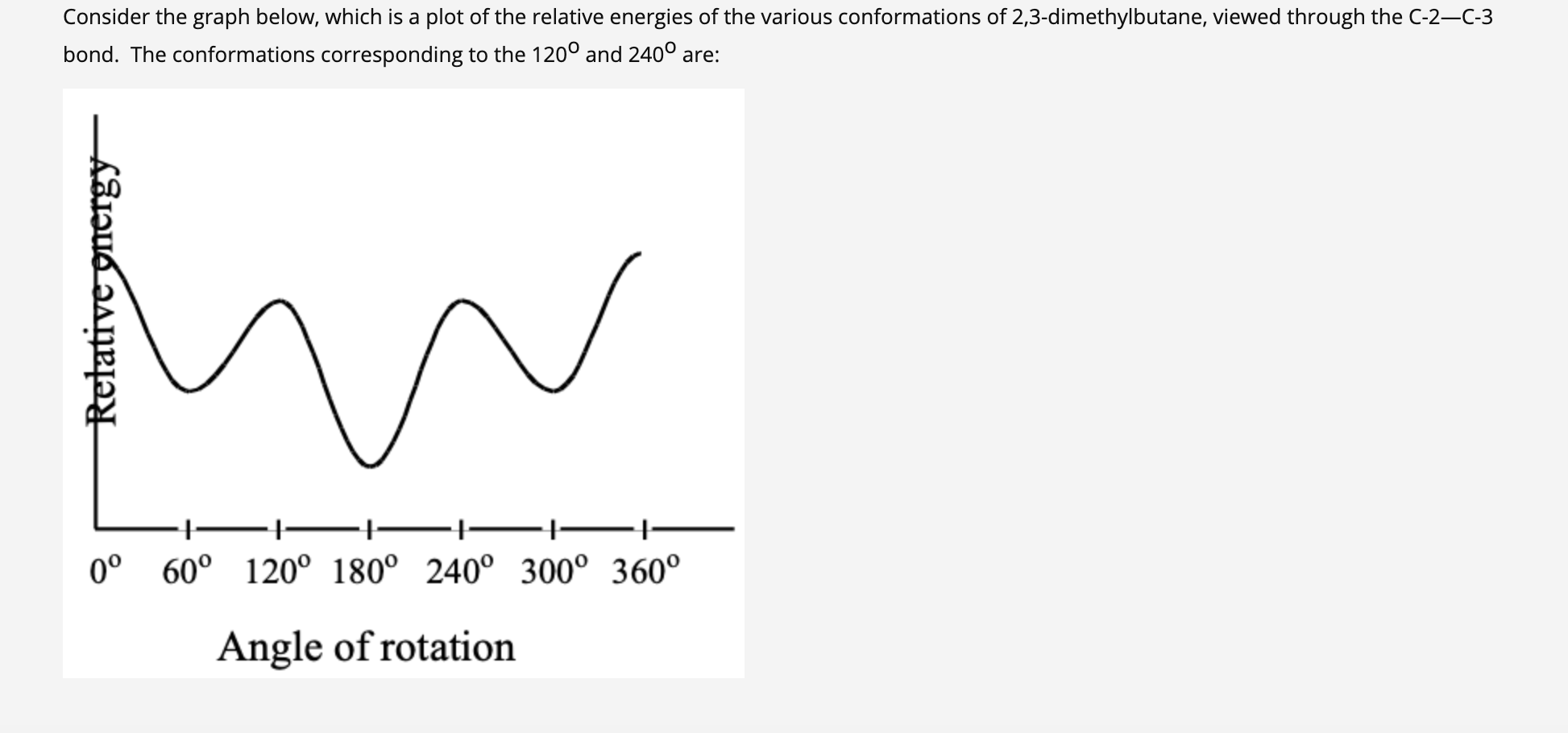 solved-consider-the-graph-below-which-is-a-plot-of-the-chegg